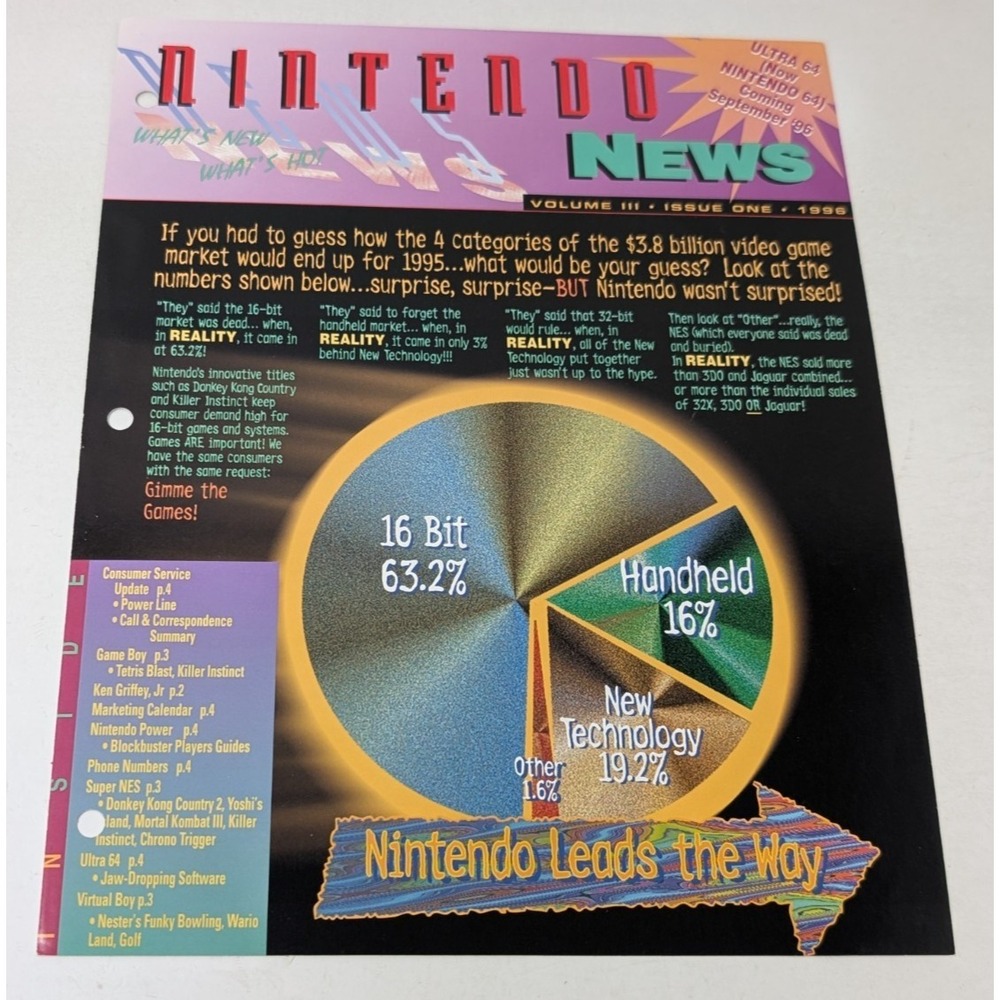 Vintage Nintendo SNES 64 N64 News Store Display Promo Employee Chrono Trigger